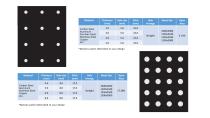 PERFORATED SHEET-18