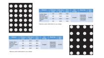 PERFORATED SHEET-19