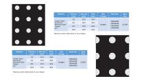 PERFORATED SHEET-20