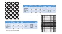 PERFORATED SHEET-21