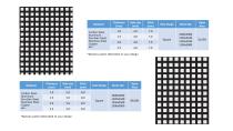 PERFORATED SHEET-22