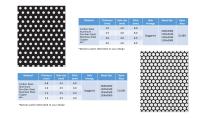 PERFORATED SHEET-7