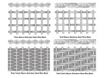 STAINLESS STEEL WIRE MESH-2