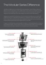 Modular Mounting Solutions-2