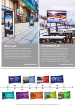 Professional AV Mounts and Solutions-5