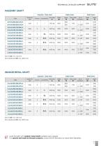 Suite technical catalogue - 11