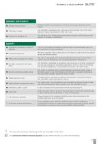 Suite technical catalogue - 13