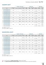 Suite technical catalogue - 9