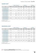 Suite technical catalogue-11