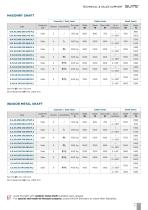 Suite technical catalogue-7