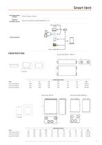 SMART VENT Smart Air Handling Units for residential buildings - 11