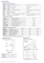 410W~420W - 2