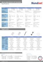 Brochure for UHF long range readers 2019-3