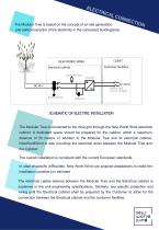 MODULAR TREE  18A, 24A, 30A standard & hybrid - 12