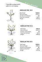 MODULAR TREE  18A, 24A, 30A standard & hybrid - 4