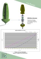 MODULAR TREE  18A, 24A, 30A standard & hybrid - 6