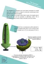 technical-data-sheet-aeroleaf-300w - 2