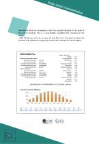 technical-data-sheet-hybrid-aeroleaf-336-w - 5