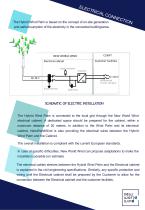 technical-data-sheet-hybrid-wind-palm-18-24-30a - 10