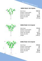 technical-data-sheet-hybrid-wind-palm-18-24-30a - 3