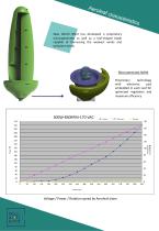 technical-data-sheet-hybrid-wind-palm-18-24-30a - 6