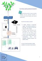 technical-data-sheet-hybrid-wind-palm-18-24-30a - 7