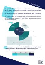 technical-data-sheet-hybrid-wind-palm-18-24-30a - 9