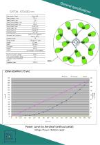 technical-data-sheet-hybrid-windbush-12a-2022 - 5