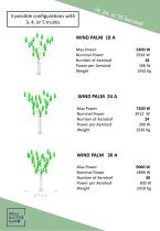 technical-data-sheet-wind-palm-regular-18-24-30a - 3