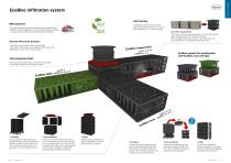 Catalogue English - Product Overview-5