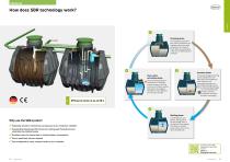 Catalogue Wastewater Treatment Solutions onelines-12