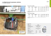 Catalogue Wastewater Treatment Solutions onelines-8