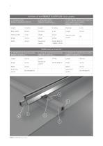 RENOLIT ALKORPLAN Solar - 6