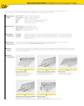 2023 Plaster Products Catalogue-7