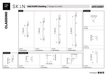 Data Sheet Wall/Soffit Cladding-2