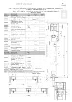 SHADING TECHNICAL CATALOGUE-25