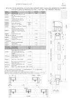 SHADING TECHNICAL CATALOGUE-28