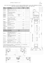 SHADING TECHNICAL CATALOGUE-29