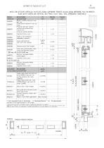 SHADING TECHNICAL CATALOGUE-32