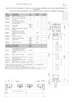 SHADING TECHNICAL CATALOGUE-34