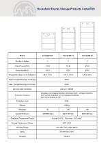 ESS Energy Storage System-2