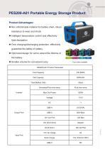 PES1000 Portable energy storage system-3