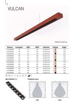 CATALOG 4.0-27