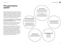 Sustainability Report 2023-12