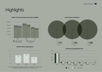 Sustainability Report 2023-4
