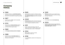 Sustainability Report 2023-7
