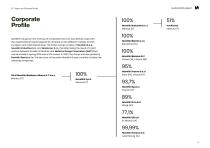 Sustainability Report 2023-8