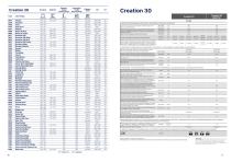 CREATION 30_2022-26