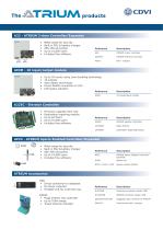 ATRIUM ACCESS CONTROL-4