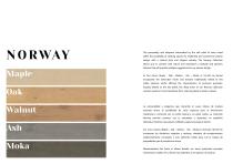 Norway Collection-2